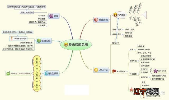 股市五一开盘时间和收盘时间_股市开市时间2021时间_股市时间