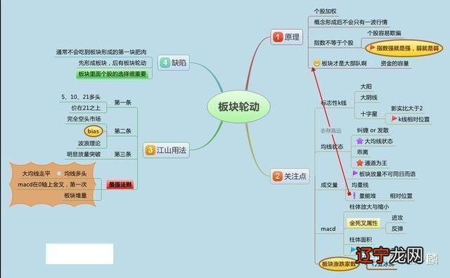 股市五一开盘时间和收盘时间_股市开市时间2021时间_股市时间