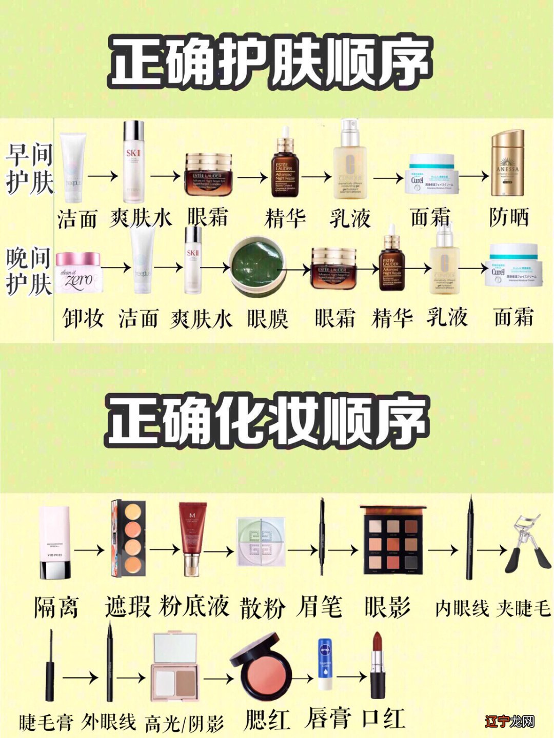 韩国新生活化妆品怎么样_荷花宫样美人妆_cos妆娘必备妆品