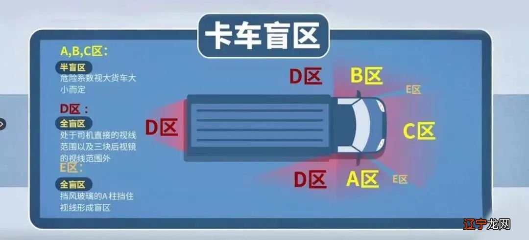 急转弯标志_歌词我不转弯我不转弯_转弯掉头标志