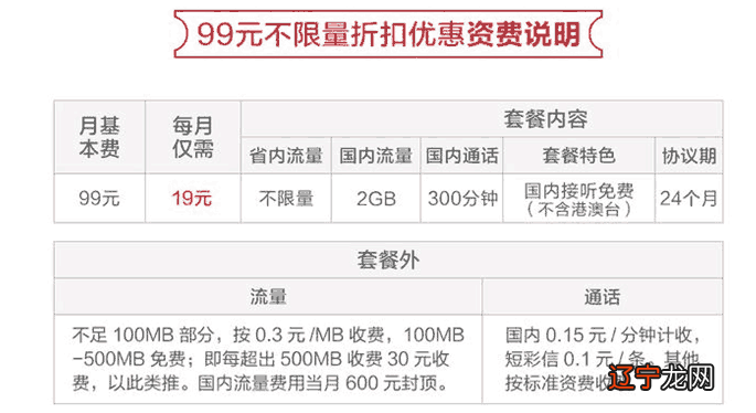 电信189套餐,+20元享受20m光宽带_电信校园套餐19元套餐_电信19元套餐