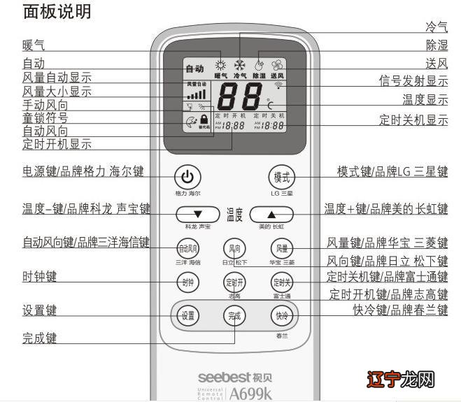 空调遥控器符号_遥控统计器_张五一遥控海水捕捞器