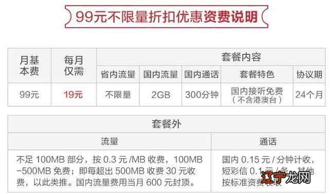 电信19元套餐_电信29元4g套餐_电信189套餐,+20元享受20m光宽带