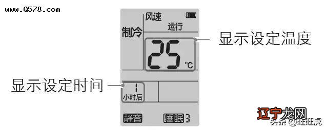 第三代遥控车牌翻转器_遥控止吠器说明_空调遥控器符号