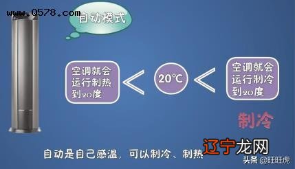 第三代遥控车牌翻转器_遥控止吠器说明_空调遥控器符号