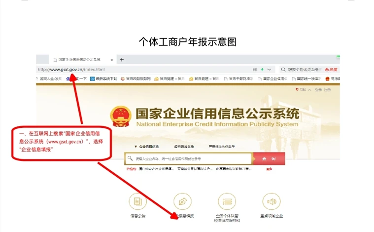 重庆工商营业执照年检网_工商网上年检_工商营业执照网上怎么年检