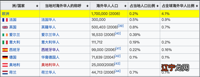 铜陵胥坝知名人物_知名人物_原平黑社会知名人物