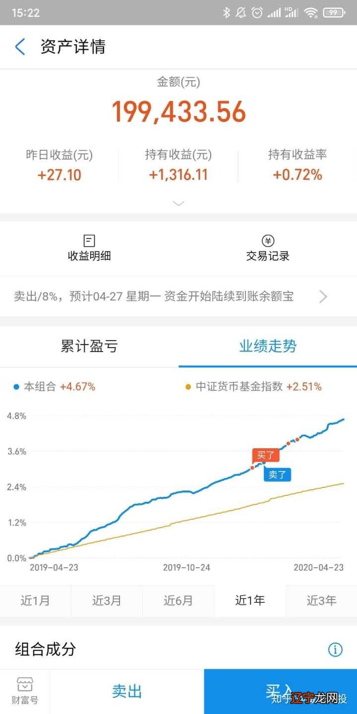 余额宝亏损_余额宝亏损会亏本金吗_余额宝轻定投会亏损吗