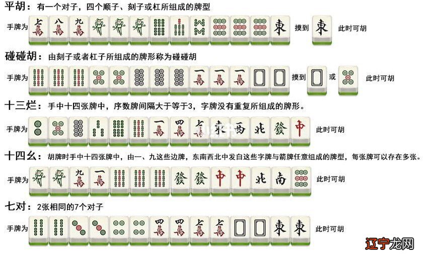 qq麻将规则_qq麻将16番规则_qq麻将国标规则