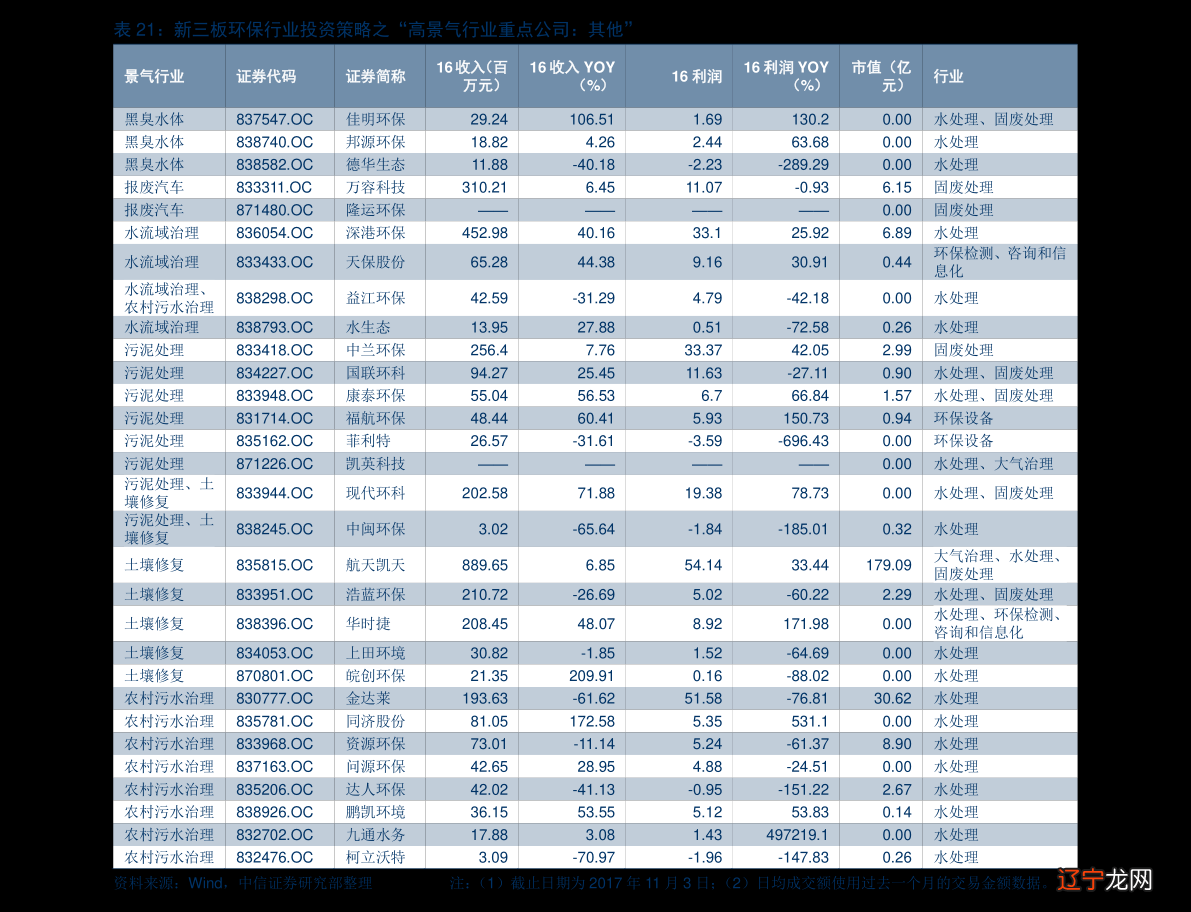 2022年中国十大建筑设计院排行榜 2022全国建筑设计院排名前十强