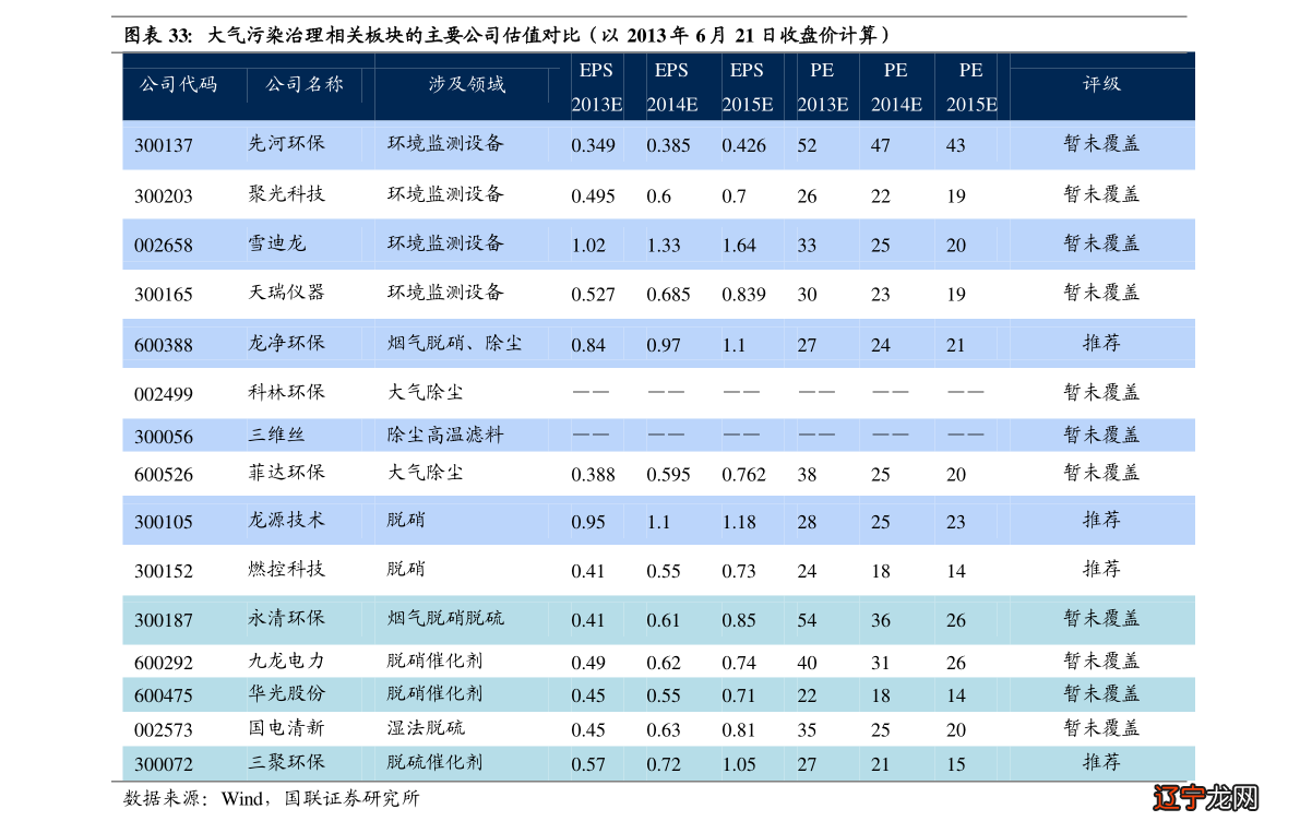 设计院排名（北京设计院排名100强）