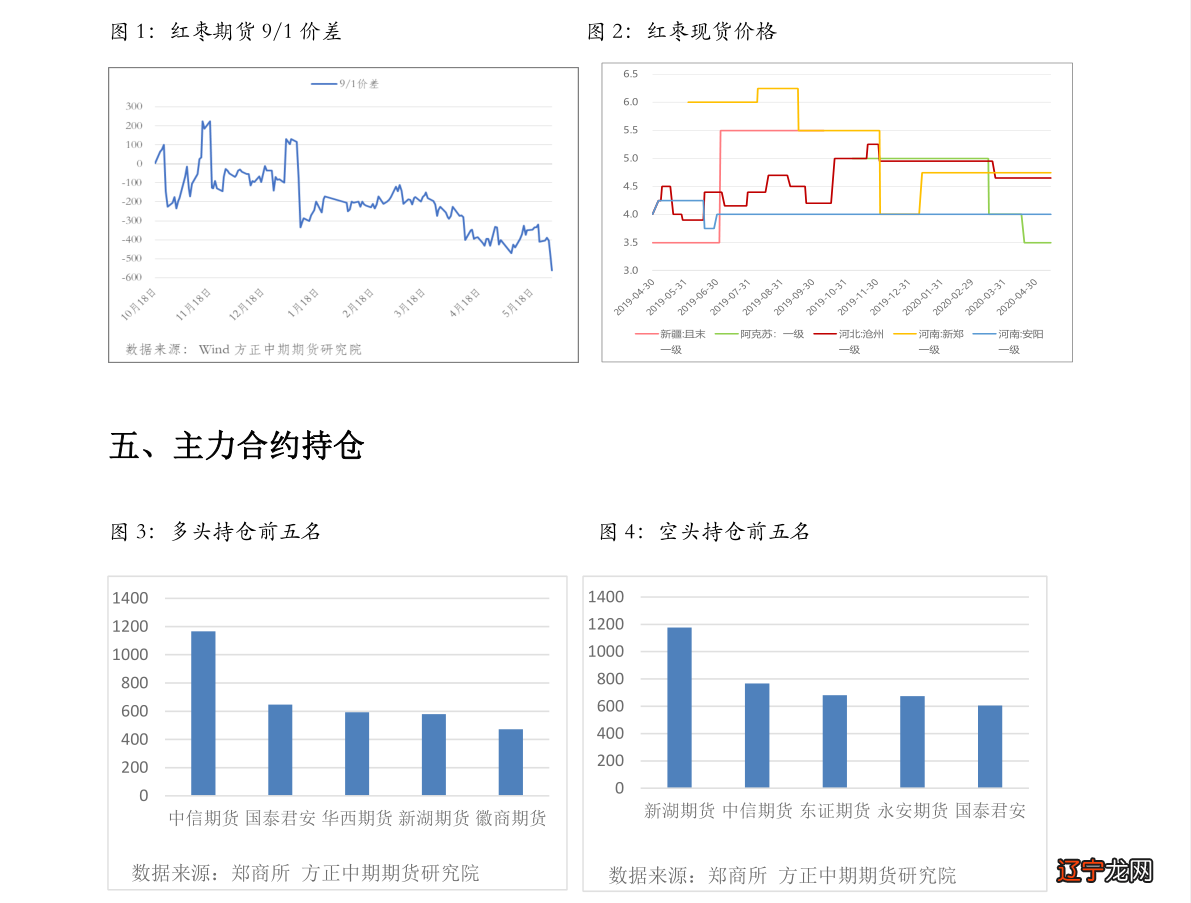 2022年中国十大建筑设计院排行榜 2022全国建筑设计院排名前十强