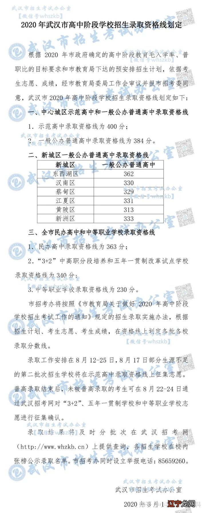 初中升高中数学_合肥华南城初中是42中吗_初中升高中总分是多少