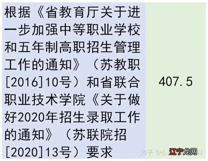 初中升高中总分是多少_合肥华南城初中是42中吗_初中升高中数学