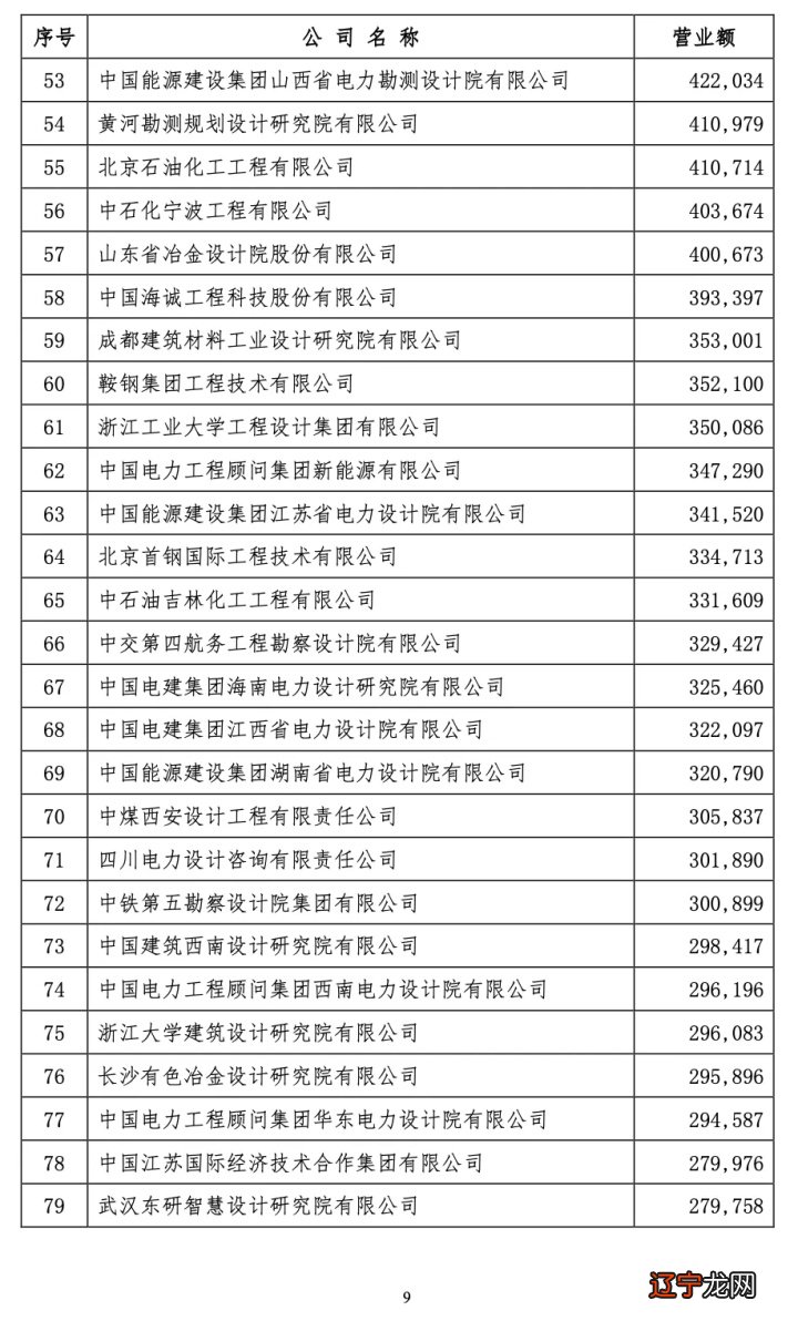 北京印刷学院设计艺术学院_设计院排名_院徽用什么设计