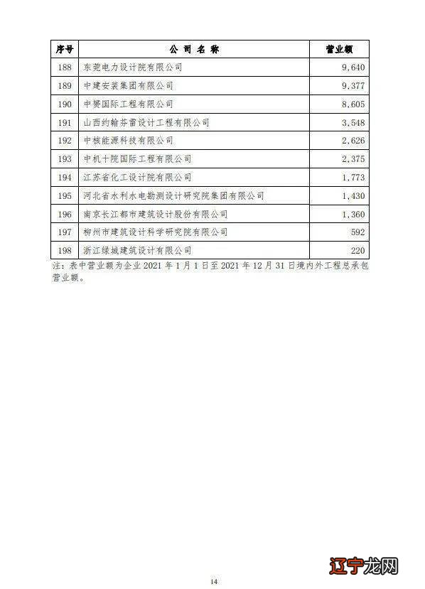 院徽用什么设计_设计院排名_北京印刷学院设计艺术学院