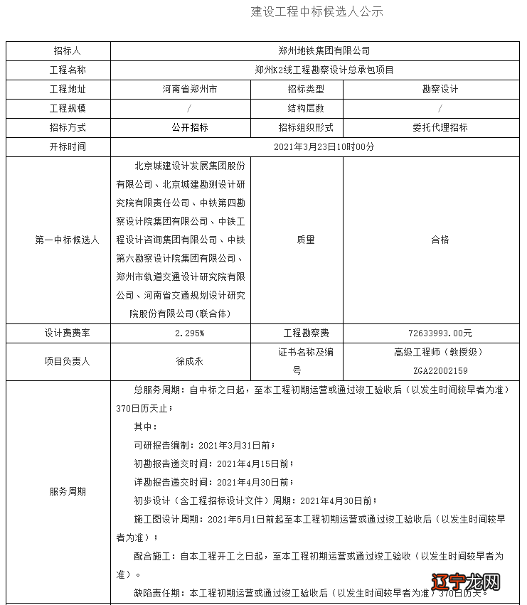 设计院排名_院徽用什么设计_北京印刷学院设计艺术学院