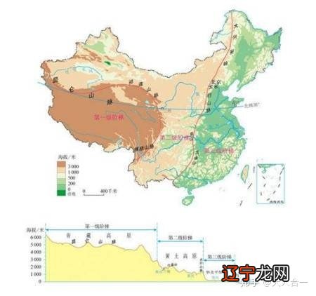 三峡水位_孬张三峡纤夫三峡拾韵^^^大河之舞^^^苦恋三峡的人们^_今日三峡水位