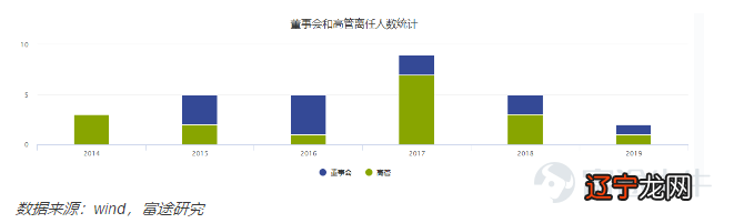 沃尔玛零售链系统网址_沃尔玛零售链_沃尔玛供应商零售链