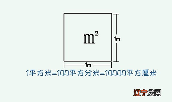 公里换算_面积体积换算在线换算_厘米换算体积单位换算