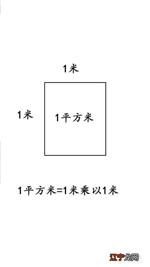 面积体积换算在线换算_公里换算_厘米换算体积单位换算