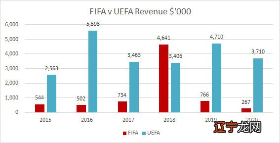 世界学者杯2017_世界杯_哥德堡杯 世界青少年足球锦标赛