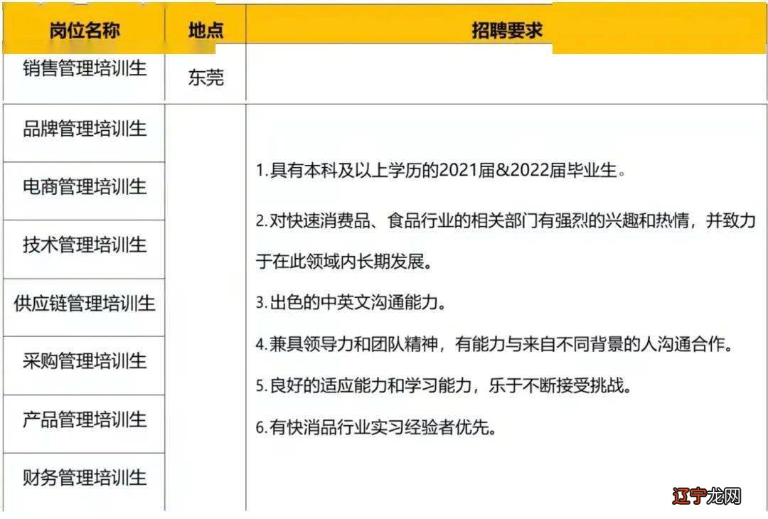 有房产销售经验找什么工作_有电工证可以找什么工作_找工作网站有哪些