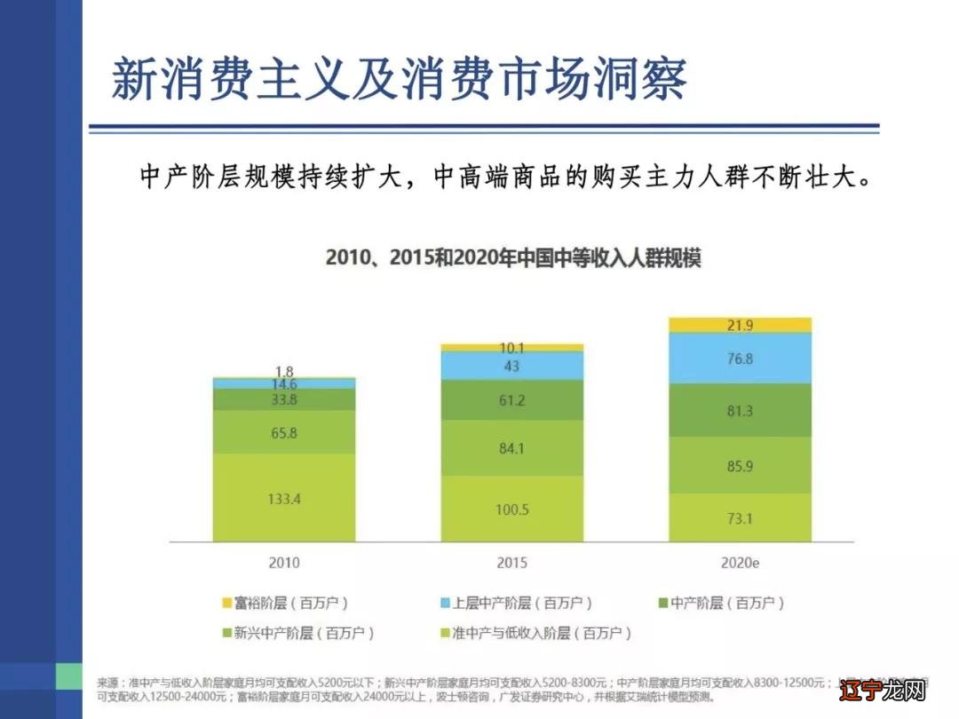 升级_网页升级紧急通知升级紧急通知_ie6.0升级到ie8.0 升级不成功解决办法