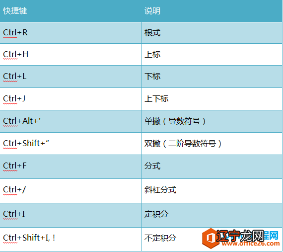 motoxt928快捷格式化键_快捷键驱动_华为手机快捷截屏键