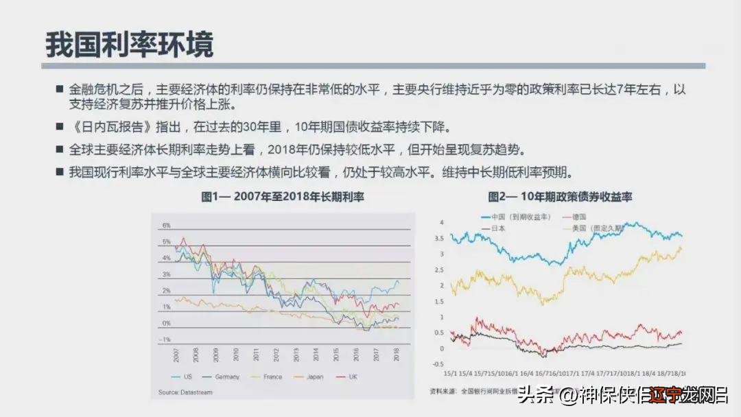 余额宝利率是年利率吗_余额宝定期存款利率_银行定期与余额宝利率