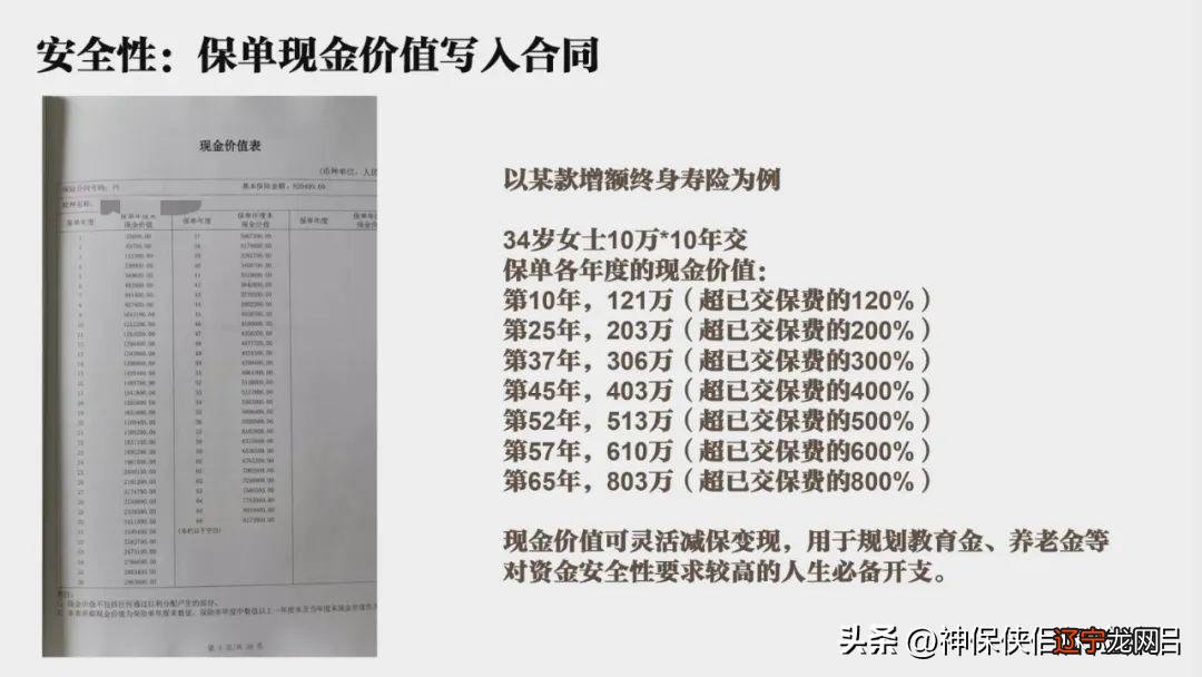 银行定期与余额宝利率_余额宝定期存款利率_余额宝利率是年利率吗