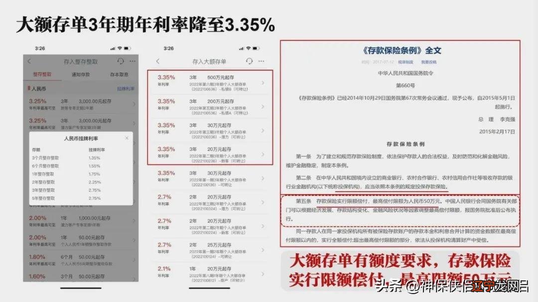 余额宝定期存款利率_余额宝利率是年利率吗_银行定期与余额宝利率