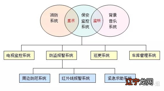 电脑报警_电脑 主板报警_电脑报警