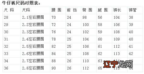 裤子28码2尺1是多大_裤子2尺3是多少码_裤子尺码换算