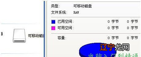 手机sd卡无法格式化怎么办_手机sd卡格式化_手机的sd卡无法格式化