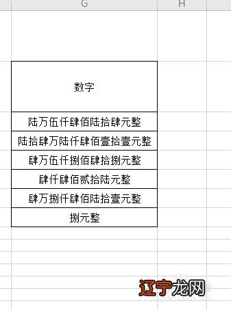 人民币大写元_第五套人币币99版50元价格表_人民大写杨子强