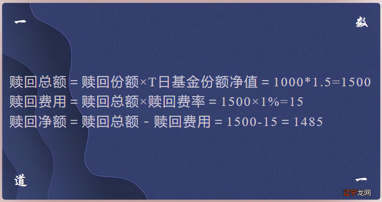 分级基金折算的影响_分级基金折算套利_基金折算