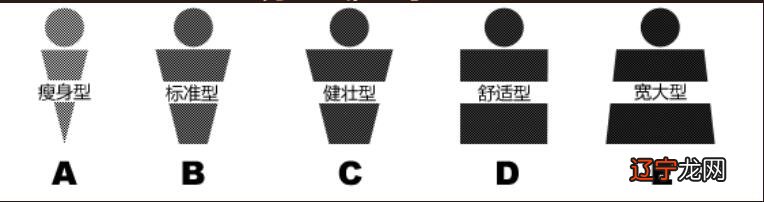 男士西装尺寸对照表_男西装尺寸_西装尺寸