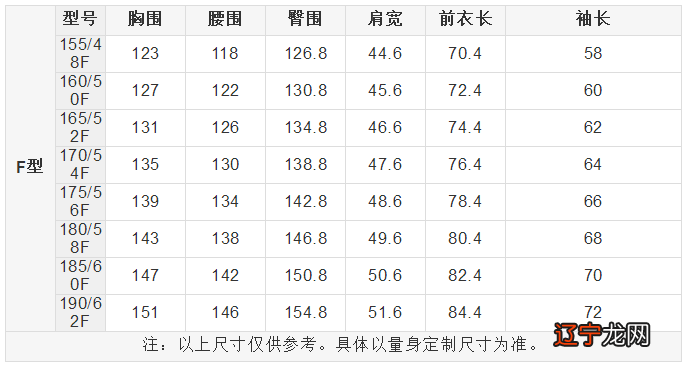 男西装尺寸_男士西装尺寸对照表_西装尺寸