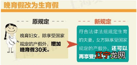 国家陪产假规定2017_国家产假规定文件_产假国家规定