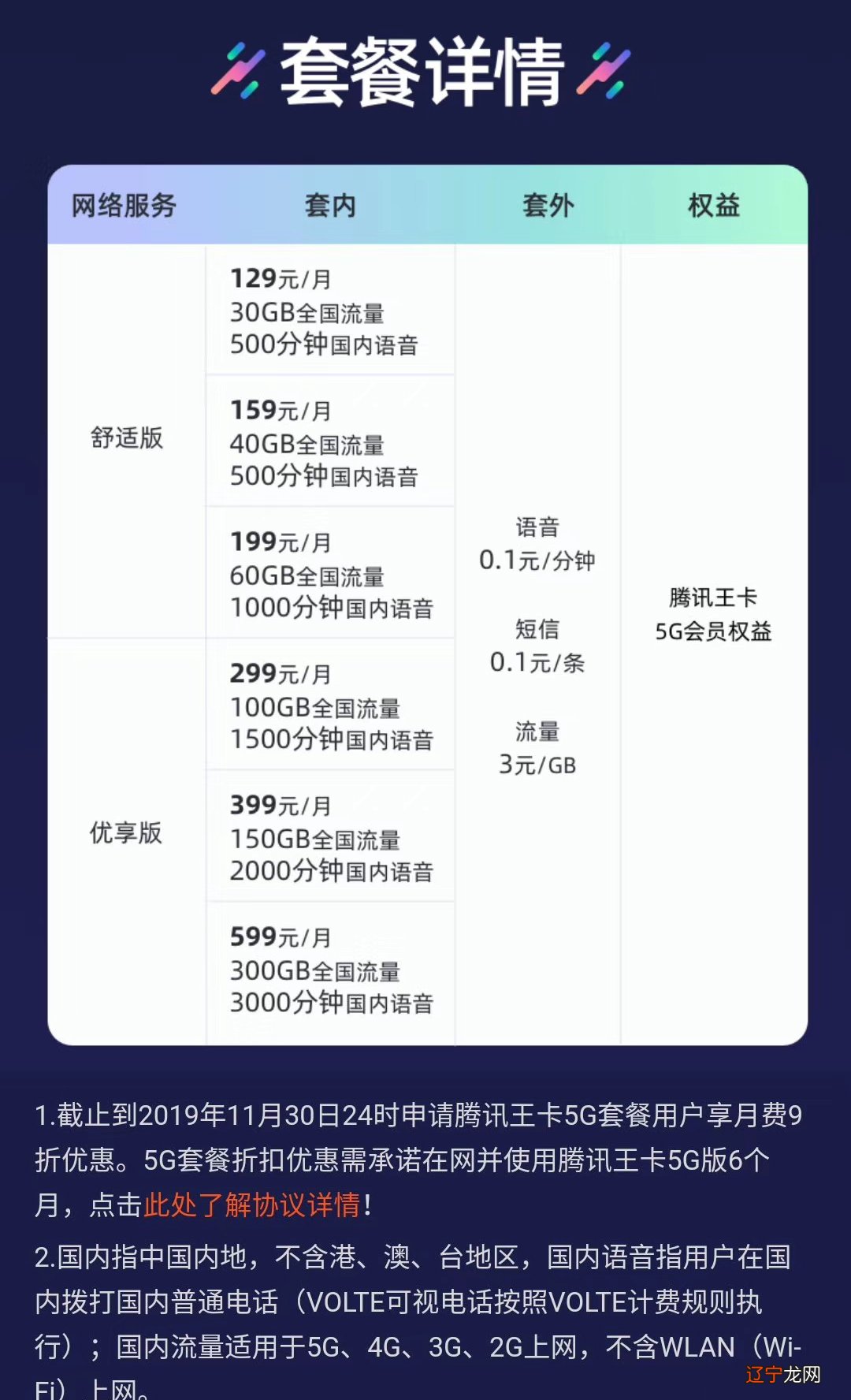 手机款式_诺基亚老款式手机a来了_oppo手机所有款式