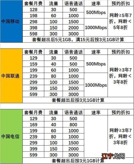 诺基亚老款式手机a来了_oppo手机所有款式_手机款式