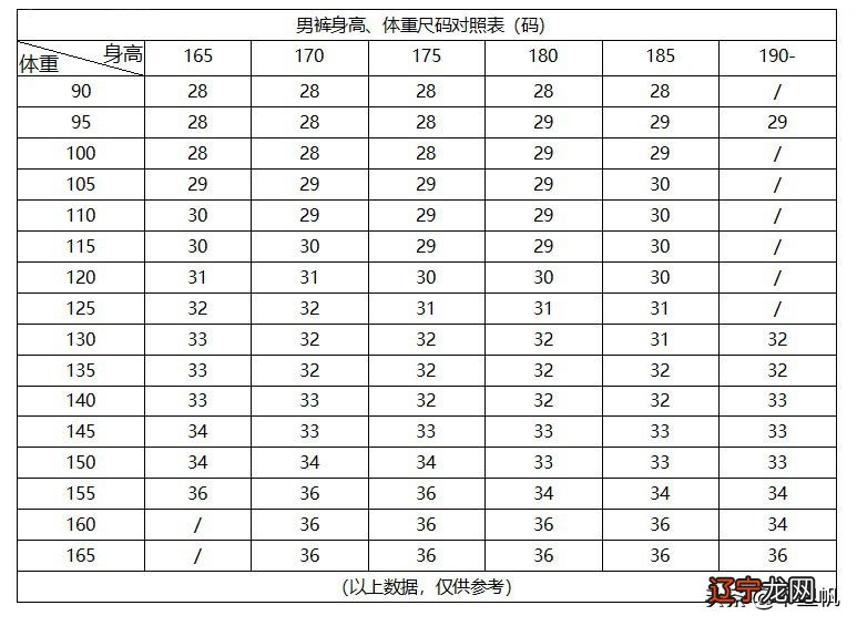 裤子尺寸表_170男休闲裤尺寸表裤子_男士裤子尺寸表