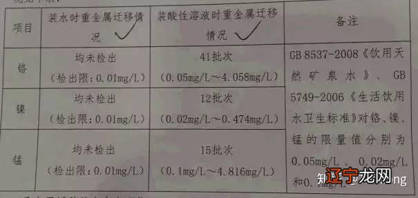 喝开水死亡_晚上喝盐开水_喝隔夜开水有什么坏处