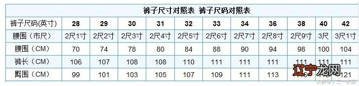 裤子尺寸表_各种槽钢规格表尺寸表_各种角钢规格表尺寸表