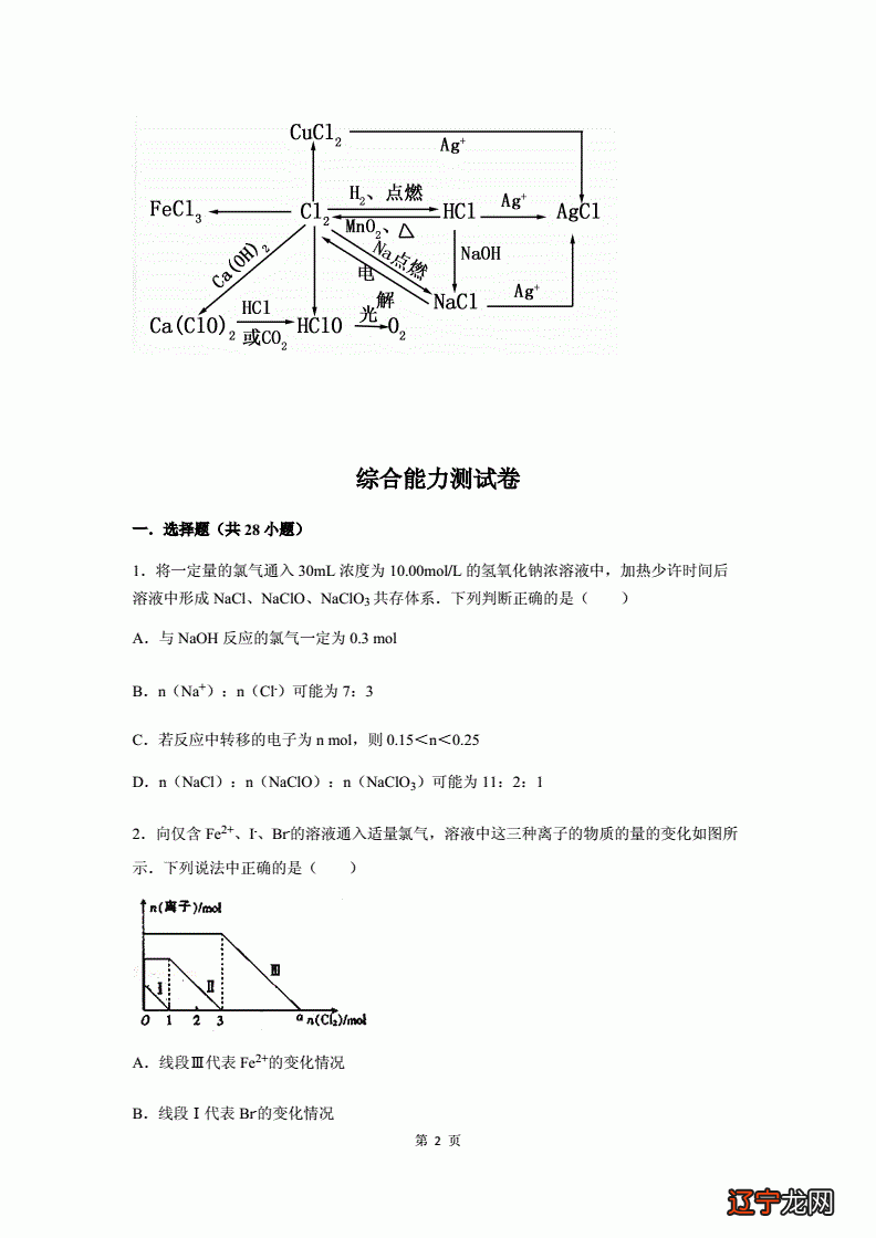 丙酮的沸点_丙酮沸点多少度_丙酮的沸点