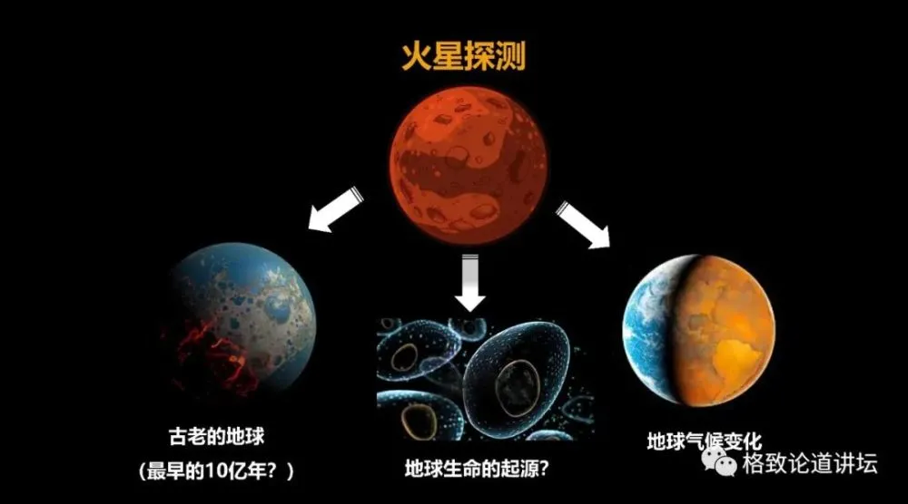 地球的寿命_地球有多长的寿命_地球寿命最长的生物