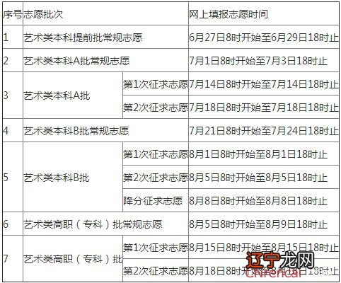 高考查询成绩_高考成绩排名_徐州 高考 成绩 6月25日 公布