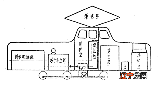 励磁柜_励磁柜调节_励磁柜