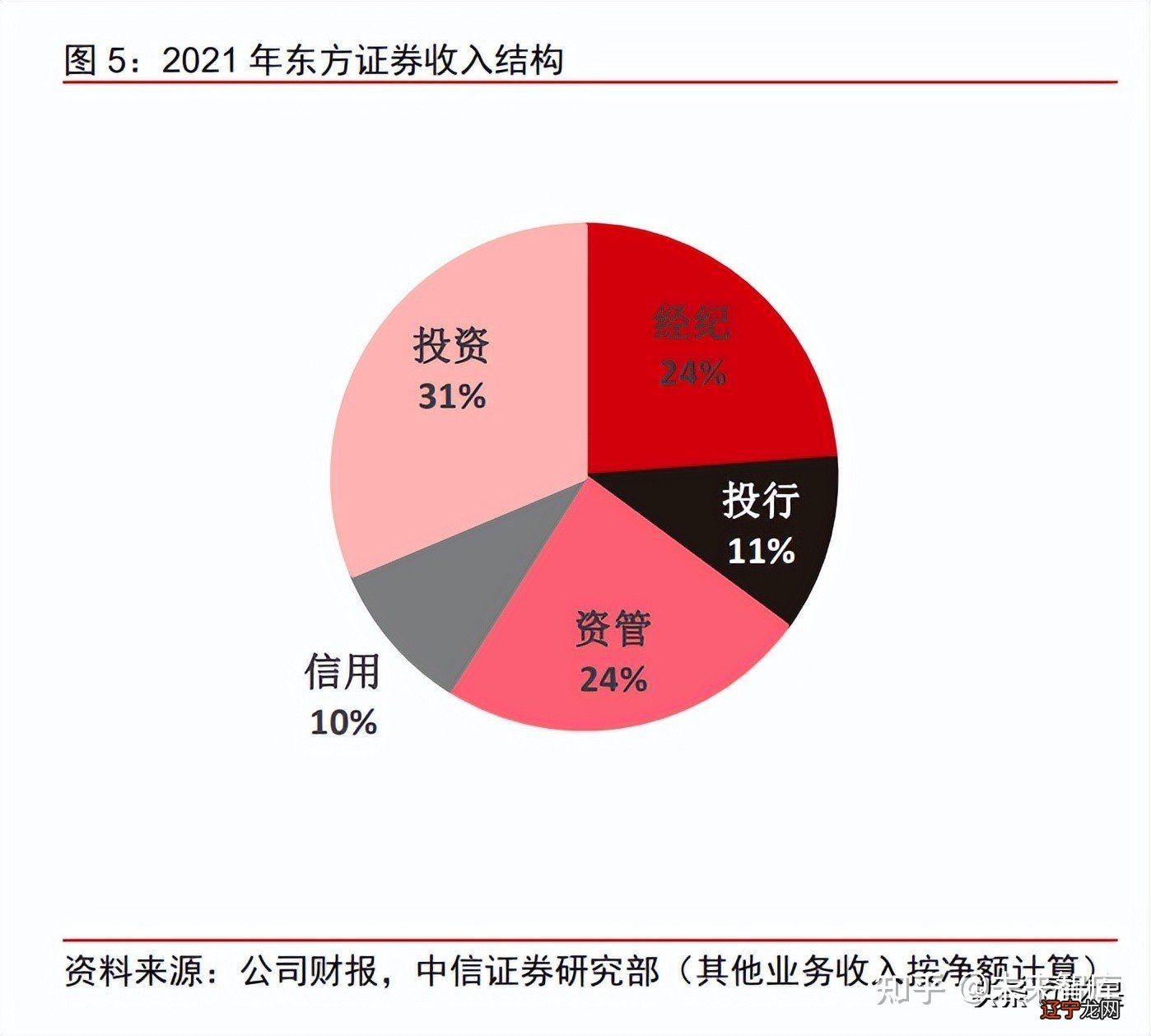 北向资金助力大盘收涨,多股尾盘脉冲,本月外资吸筹哪些创业板标的?
